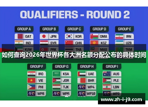如何查询2026年世界杯各大洲名额分配公布的具体时间