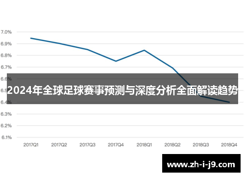 2024年全球足球赛事预测与深度分析全面解读趋势