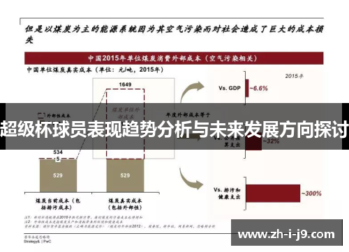 超级杯球员表现趋势分析与未来发展方向探讨