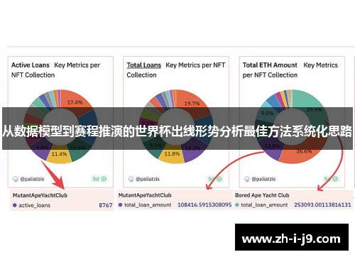 从数据模型到赛程推演的世界杯出线形势分析最佳方法系统化思路