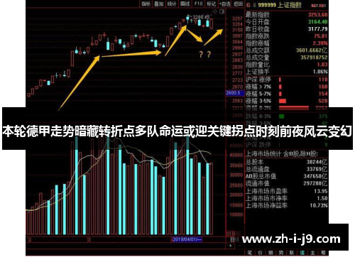 本轮德甲走势暗藏转折点多队命运或迎关键拐点时刻前夜风云变幻