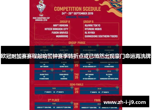 欧冠附加赛赛程敲响警钟赛季转折点或已悄然出现豪门命运再洗牌