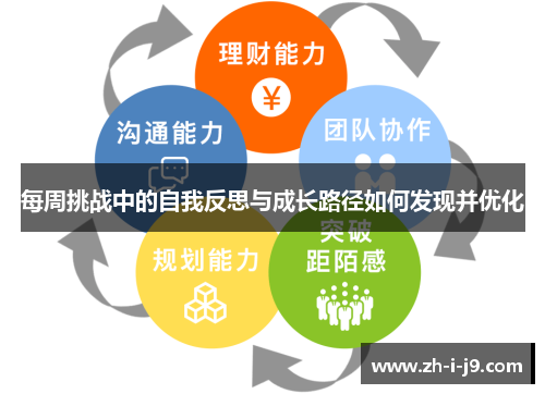 每周挑战中的自我反思与成长路径如何发现并优化