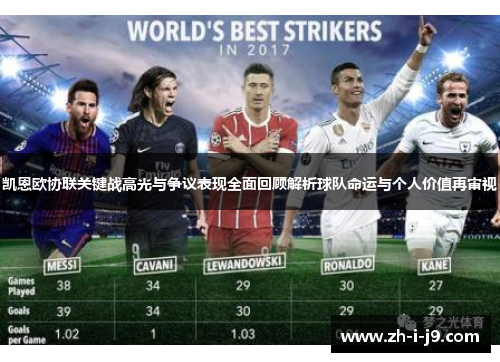 凯恩欧协联关键战高光与争议表现全面回顾解析球队命运与个人价值再审视