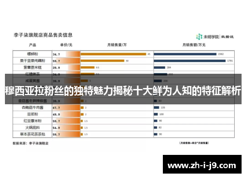 穆西亚拉粉丝的独特魅力揭秘十大鲜为人知的特征解析
